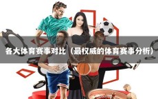 各大体育赛事对比（最权威的体育赛事分析）